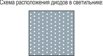 ГАБАРИТНЫЕ ХАРАКТЕРИСТИКИ