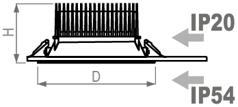 ГАБАРИТНЫЕ ХАРАКТЕРИСТИКИ