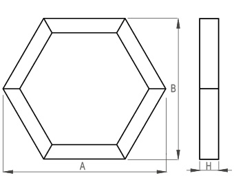 ГАБАРИТНЫЕ ХАРАКТЕРИСТИКИ