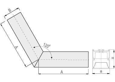 ГАБАРИТНЫЕ ХАРАКТЕРИСТИКИ